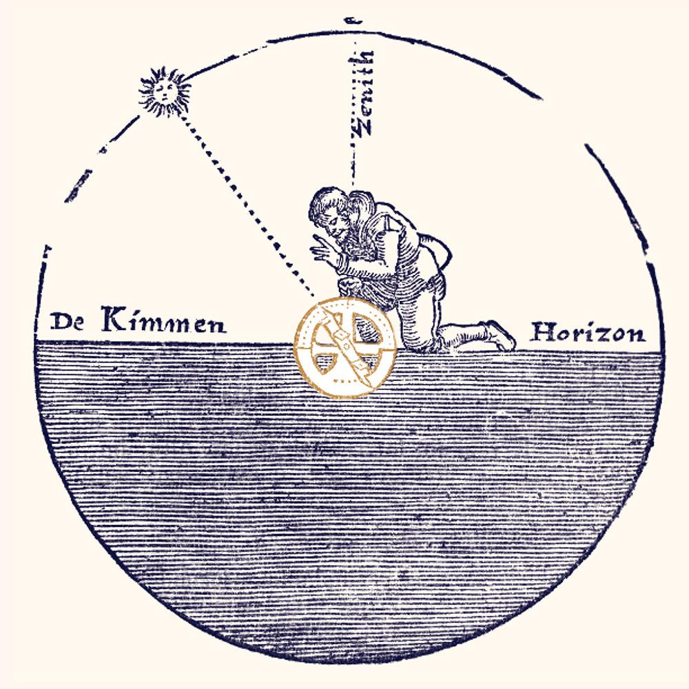 Celestial Navigation | Time And Navigation