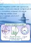 Inertial Navigation