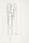 Pendulum Clock